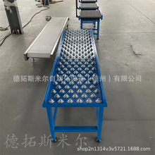 �f����ţ��ݔ�͙C360�����D�M�bƽ̨���������Dƽ̨��ˮ��