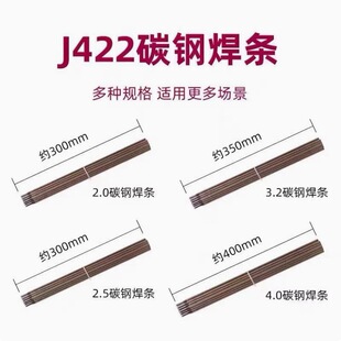 ����ͬF؛���P��F���l̼䓺��l��������늺�2.0/2.5/3.2/4