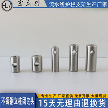 �����d304���P�֧����ˮ���o���{���̶��^�A�k��֧��ݔ�͙C����