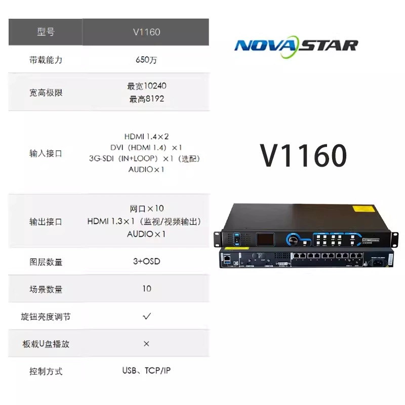 Видеопроцессор Nova V1160 для полноцветных LED-экранов внутр./наруж., склейка дисплеев, две функции в одном