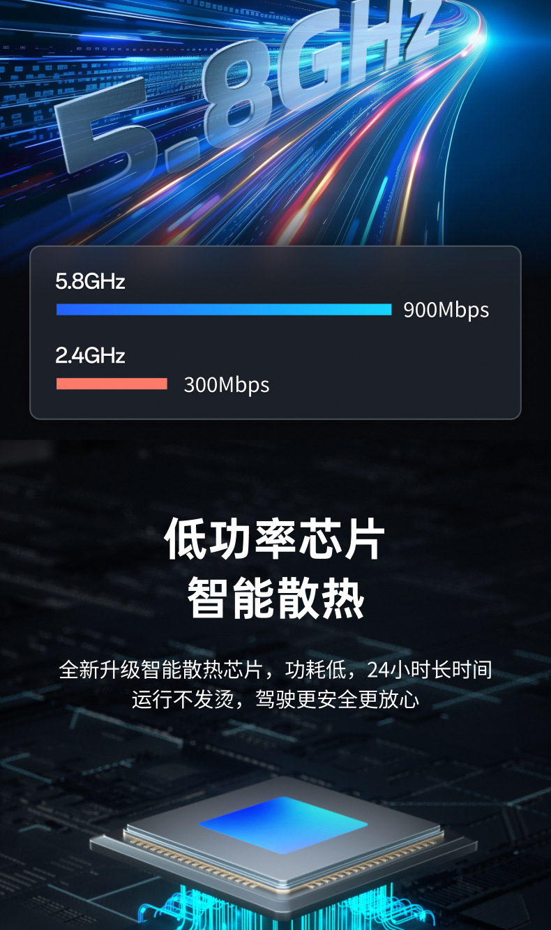 Android Car System Converts to Wireless Carplay/Androidauto/Huawei Hicar/Carlink Box