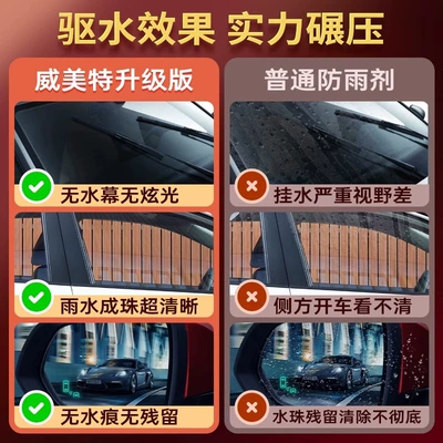 Mirror Rain Repellent, Anti-Fog Spray, Automotive glass defogging agent