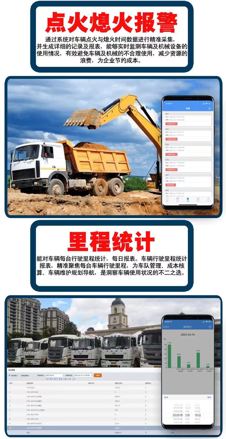 Cross-border exclusive GPS tracker 4G+2G network GPS locator IP67 waterproof with built-in antenna