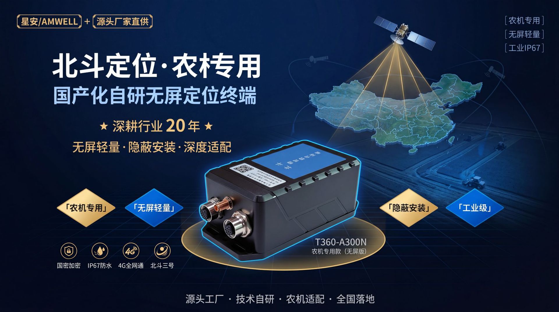 Beidou Rtk Gps Tracker for Agricultural Machinery, Beidou Gps Tracker for Tractor Operation Area Statistics