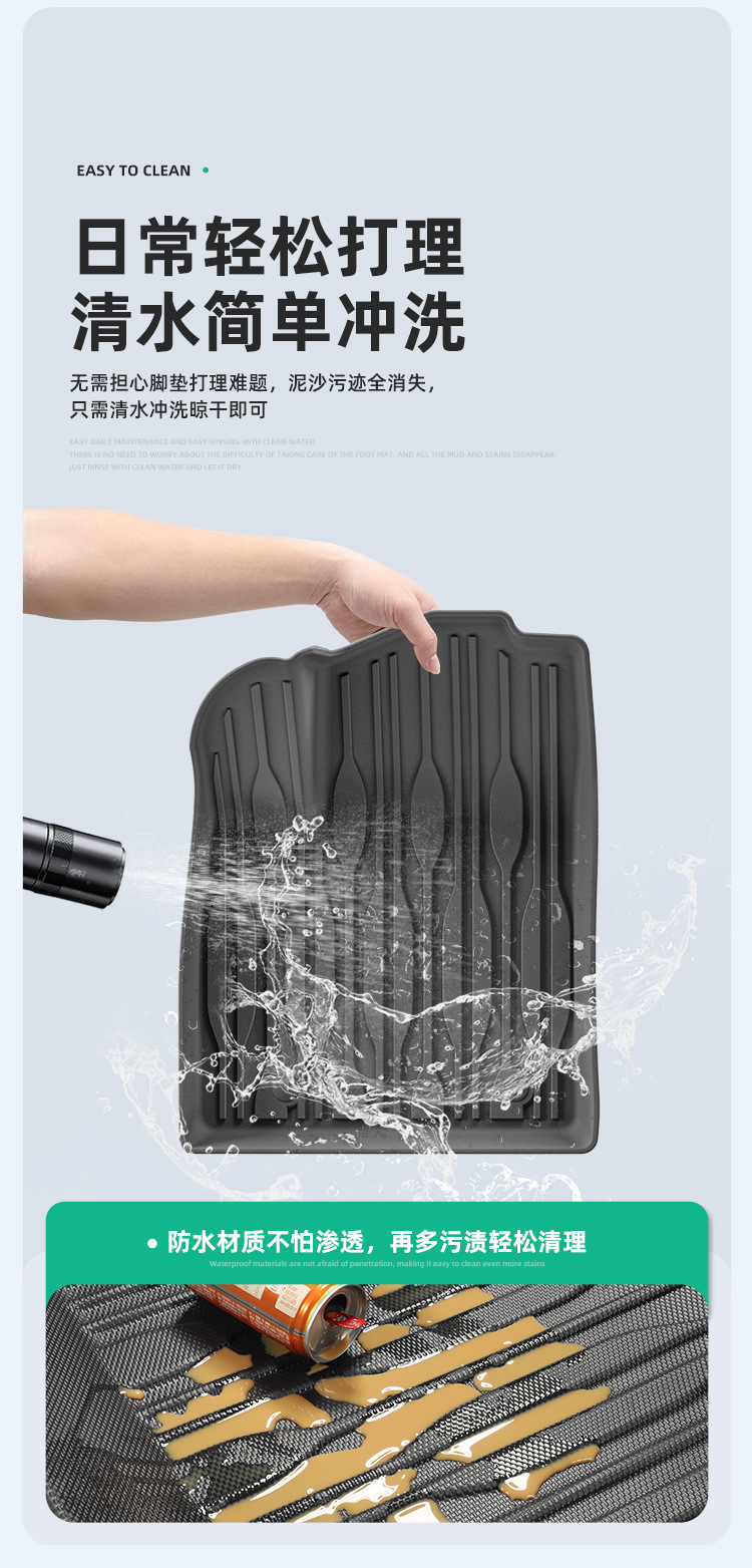 Suitable for 22-25 Yuan Plus/Atto3 Car Floor Mats Left and Right Steering Wheel Tpe Trunk Mat Seat Back Cushion