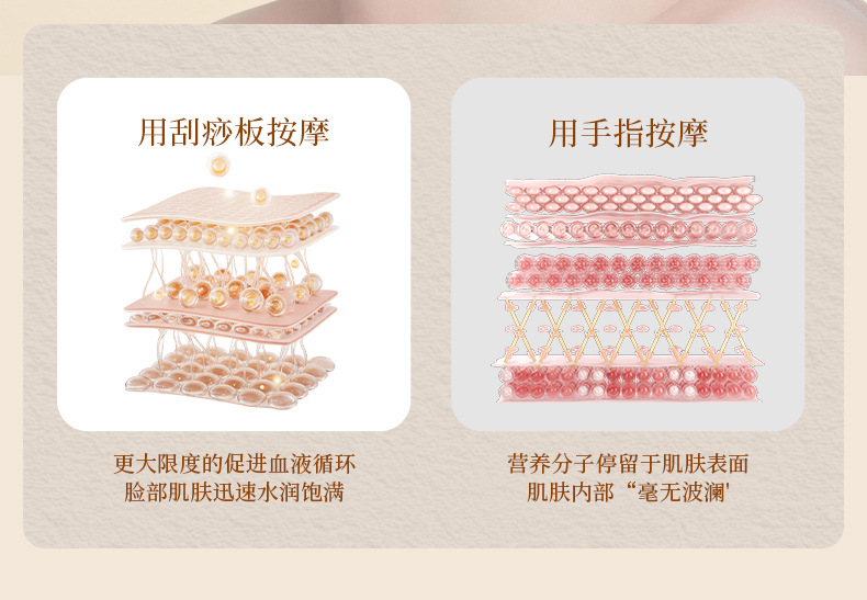 Resin Gua Sha Heart-Shaped Scraping Massage Tool for Back Neck Waist Full Body Meridian Care specifications