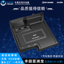 �������߳���������ڷ���(19-21��)�������ֻ����߳���ԭ����