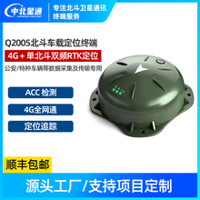 Q2005����܇�d��λ�K��RTK���׼��������ӈ�܇꠹���܇�v���I��