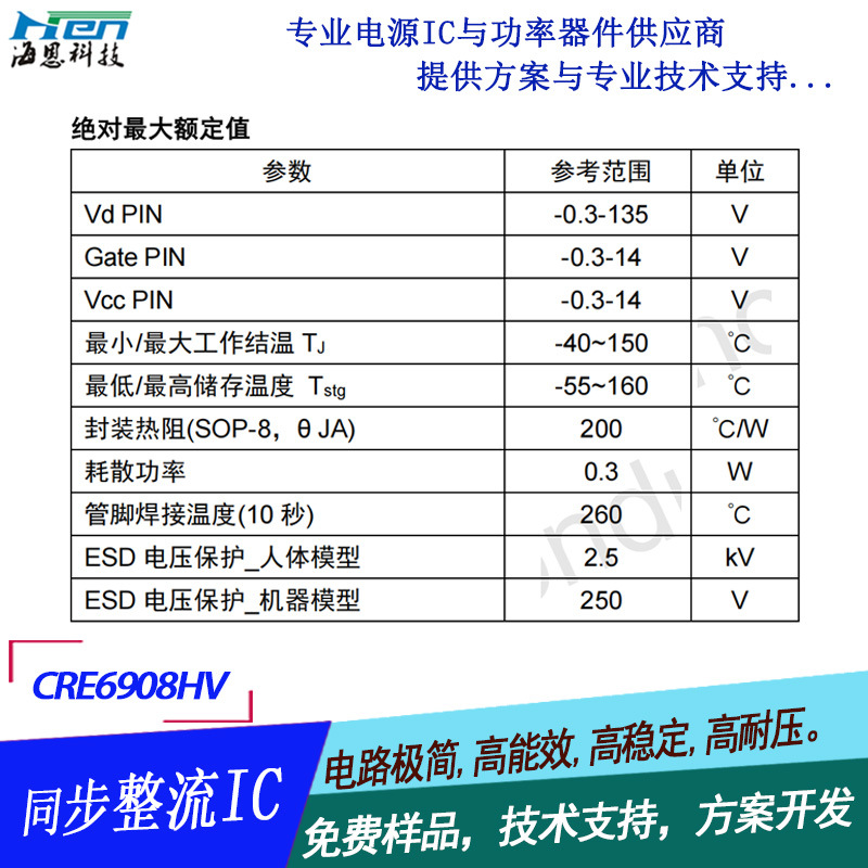  8AͬIC ͳɱ  CRE6908HV MP6908