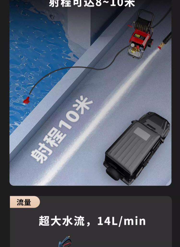 Black Cat Portable High-Pressure Car Washer for Home Use 220V Intelligent Pressure-Regulating Floor Cleaning Pump Self-Priming Dual-Purpose Cleaning Tool