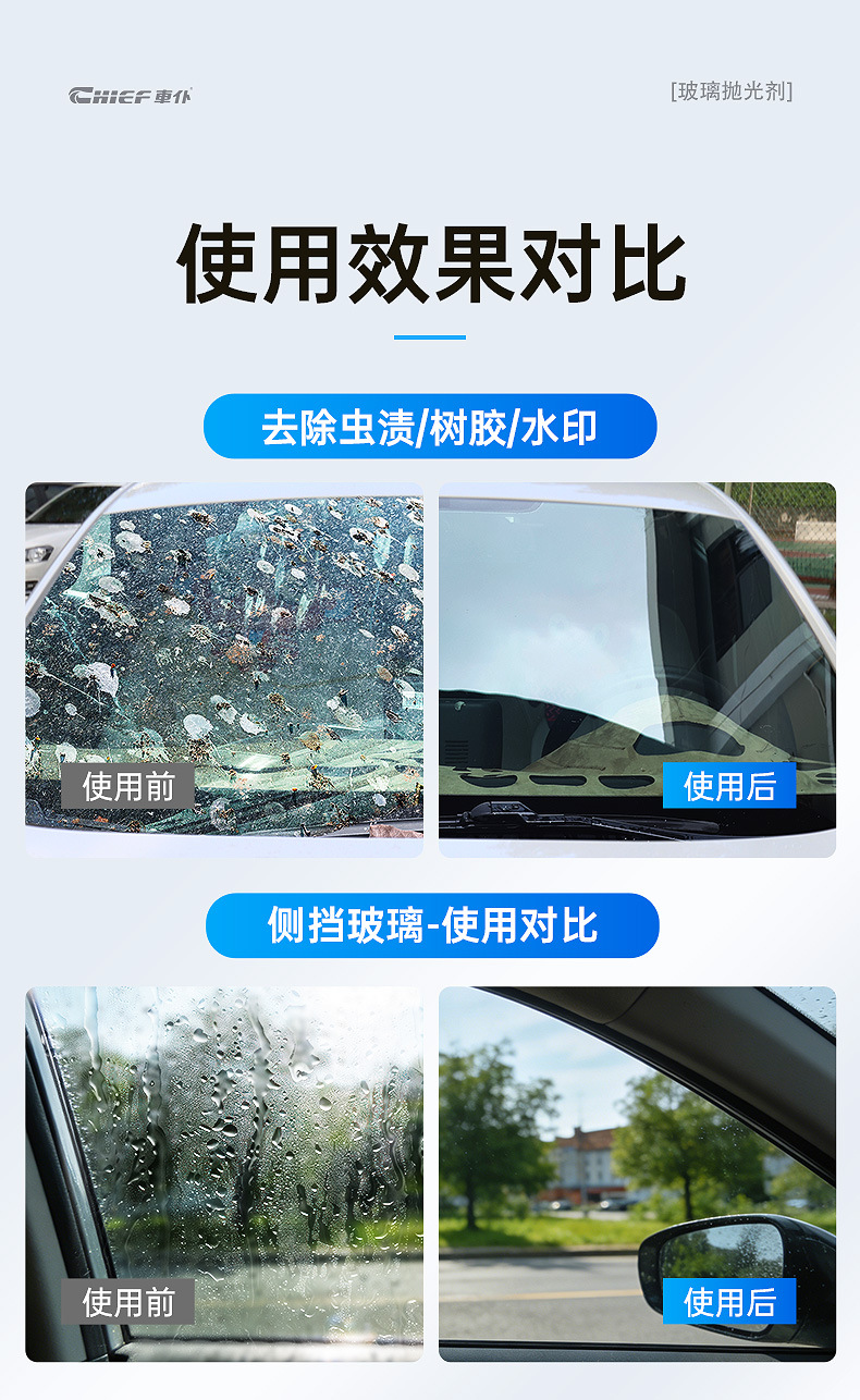 Car glass polishing agent, car oil film remover, coating water stain and scratch remover, strong oxide cleaning agent