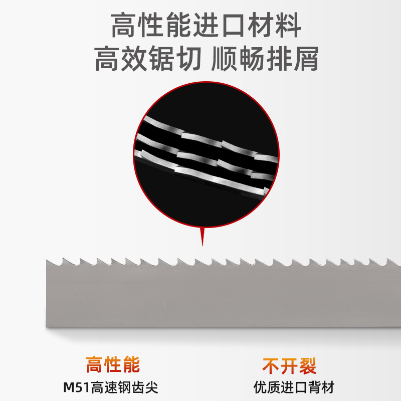 ̩��Bichamp̩��TANCUT������˫�����и���ģ�߸�M42���þ���