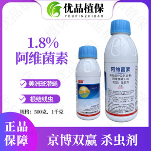 �����p�A1.8%���S���ز˶����ްߝ�ω�S�θ��Y���x���F�rș���x��