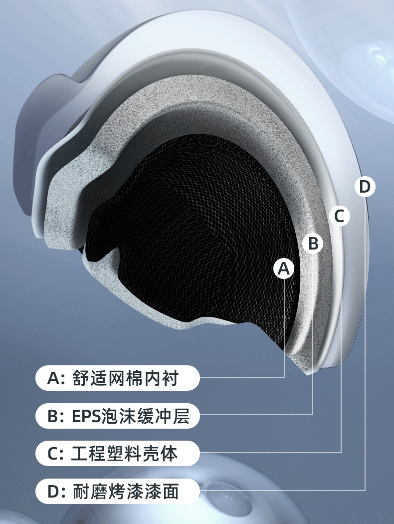Electric Vehicle Helmet 3C Warm Standard Safety Half Helmet