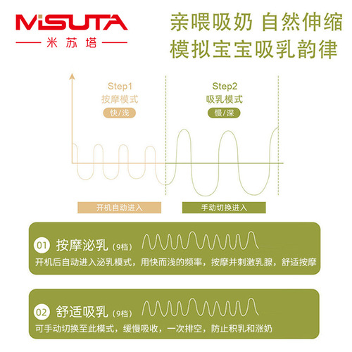 米苏塔电动吸奶器全自动一体式智能电动吸乳器大吸力按摩挤奶便携