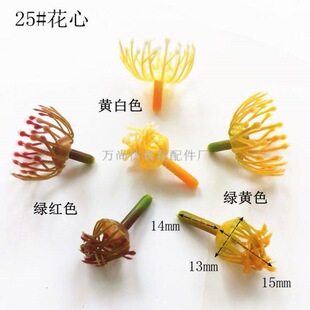 ���ϻ��ķ��滨�ķ��滨��ĵ�����İٺϻ���DIY�ֹ����z�W������