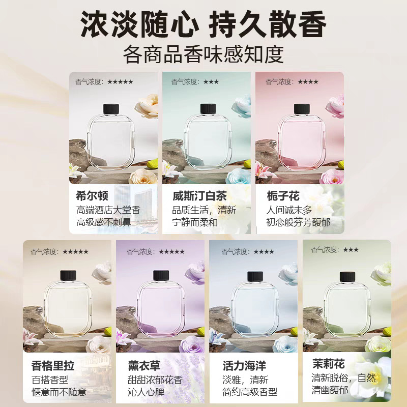 Máquina de fragancia automática de pulverización de fragancia para dormitorio doméstico, máquina de fragancia para expansión de fragancia, aceite esencial especial para inodoro, artefacto mágico de desodorización para inodoro