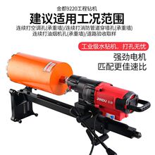 ��9220̨ʽˮ荙C���ʿ��{������������ײ͠���䓽������