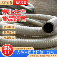 ʳƷ�z��ݔ���õ͉�ʳƷ�A��ܛ��ơ�ƏS��ʳƷ���z��