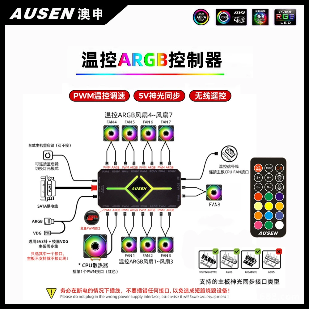ARGB controller (AUSEN) 5V 3‑pin, PWM fan control, temperature‑sensing hub, wireless remote