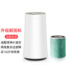 �m��������A1-F1�՚�������Vо����ȩ�F��HEPA����̿�^�V�W Ӎ