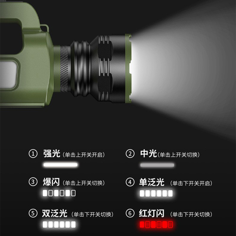 Nuevo zoom prospector USB carga lámpara de dos lados lámpara de trabajo de visualización digital lámpara solar multifuncional al aire libre lámpara de mano