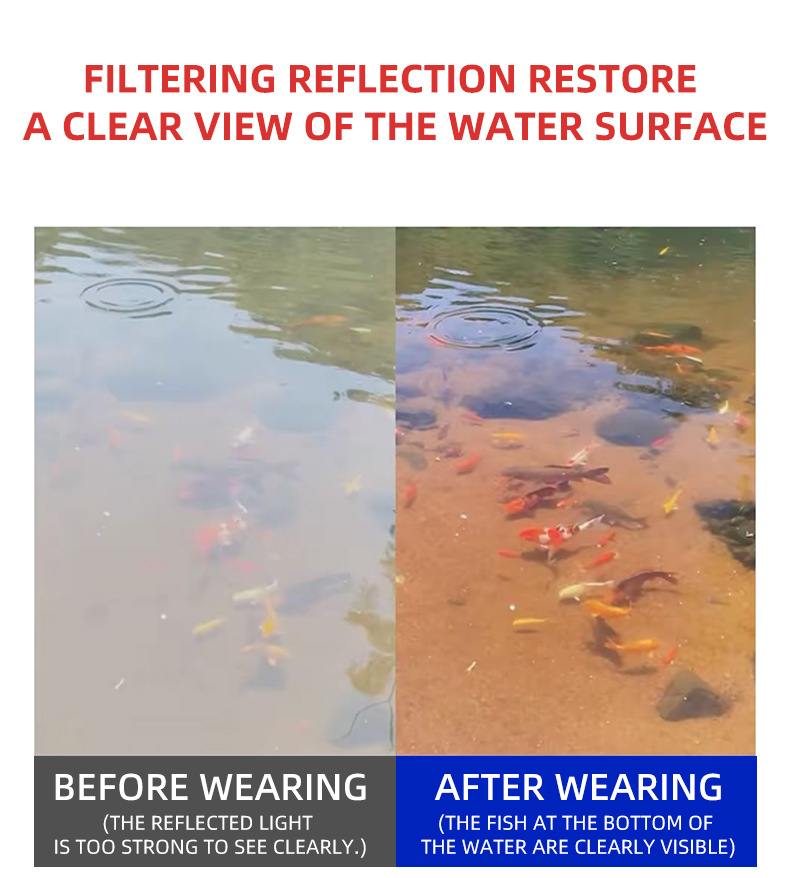 Óculos de sol polarizados para pesca e visão subaquática_voghion.com