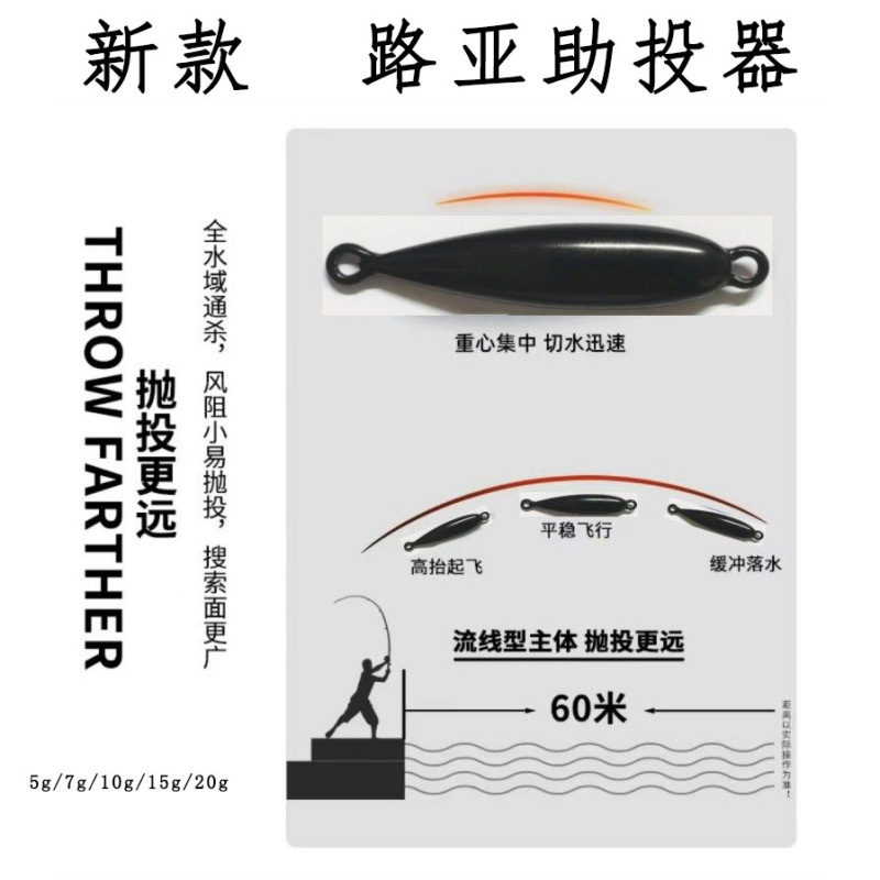 Luya Iron Plate Throwing Aid Large Weight Submersible 10g 15g Long-Range Cast Fast Sinking Throwing Aid Micro-Object Night Fishing Luya Iron Plate Throwing Aid Large Weight Submersible 10g 15g Long-Range Cast Fast Sinking Throwing Aid Micro-Object Night Fishing