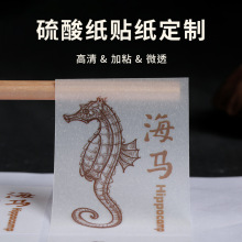 ĥɰ��͸�����Ἀ�����z�˺��N�����ƺ決�̲�logoʳƷ���b��ӆ��