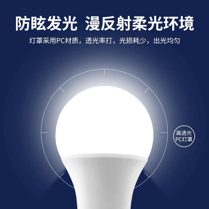Bombilla led de espectro completo, pantalla alta, una lámpara de bombilla de aluminio recubierta de espuma, protección ocular e27e14, lámpara de ahorro de energía de iluminación para el hogar de boca de tornillo