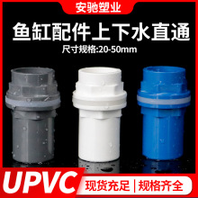 PVC�~������ˮ���^ ˮ���ˮ�����ܼ��L����z��ˮ������z��