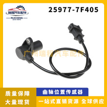 �������ղ����������������������� ����λ�ô�����25977-7F405