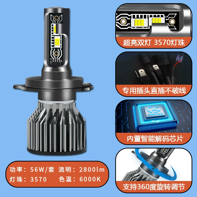 跨境汽车led大灯h4大功率车灯自带聚光切线通用h7前大灯厂家批发