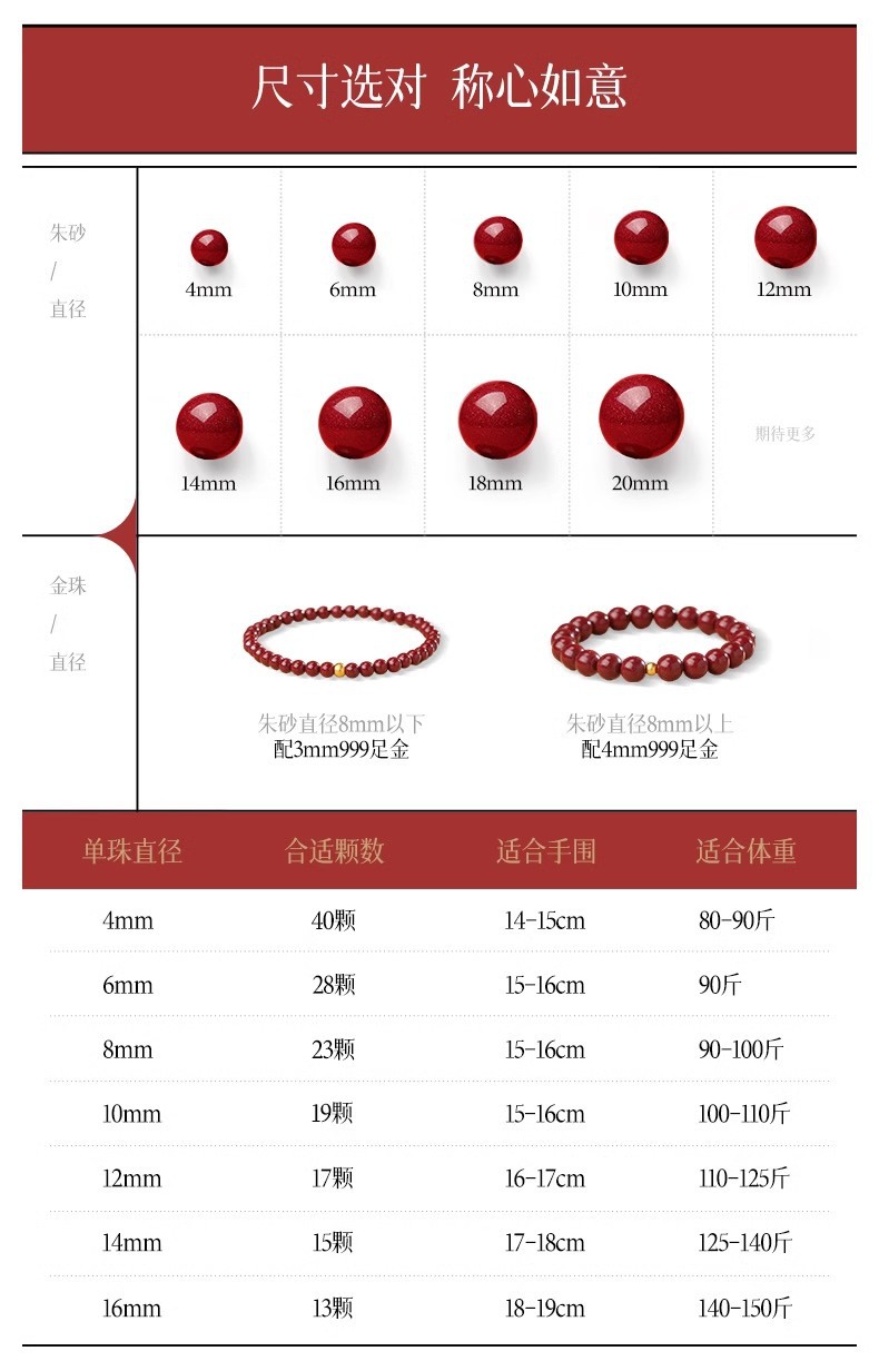 999 pure silver lotus cinnabar bracelet, genuine purple gold sand imperial sand bracelet, zodiac year traditional Chinese style pearl bracelet for women, 490 undefined