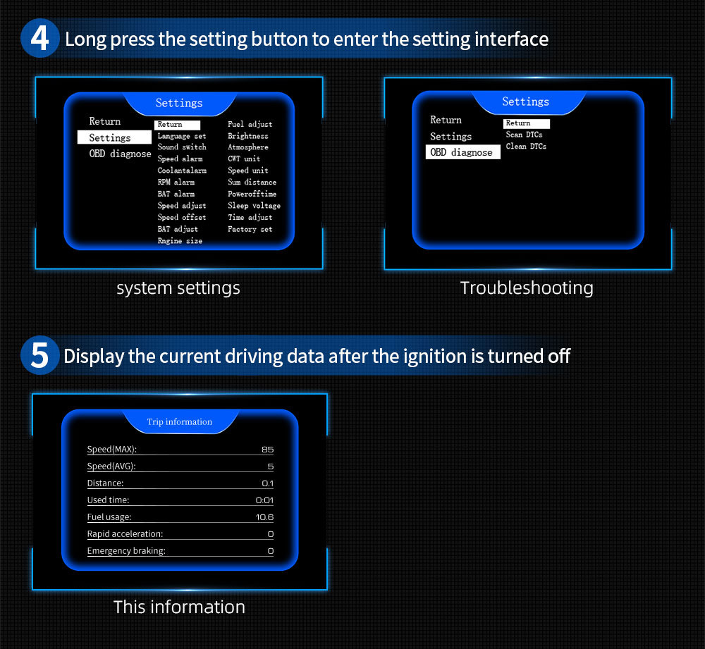 Cross-border multifunctional LCD HUD head-up display car-mounted high-definition OBD automotive instrument digital GPS inclinometer