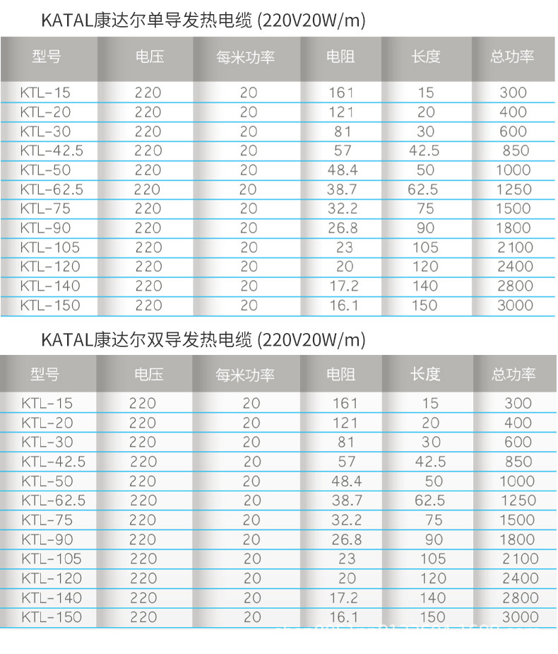 电缆详情页1_11.jpg