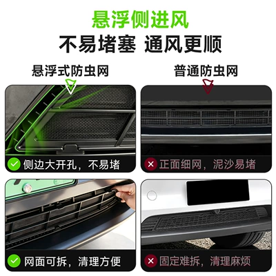 Suitable for Tesla's new Automobile anti-insect net
