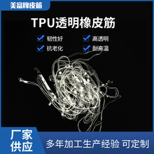 ���Ƹߵ�Ƥ�Ȧ�͸��� ͸����Ƥ��TPU��Ƥ�� �����ֹ�Ӧ