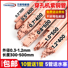 ���~���יC늘O�~�ܷ�늆ο׼��~��0.3-1.2*400/500��׿��ļt�~