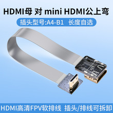 LDK A4-B1 MINI HDMI�DHDMIĸ ����HDM�Ϗ�I�D�Ӿ� HDMI�DMINI��