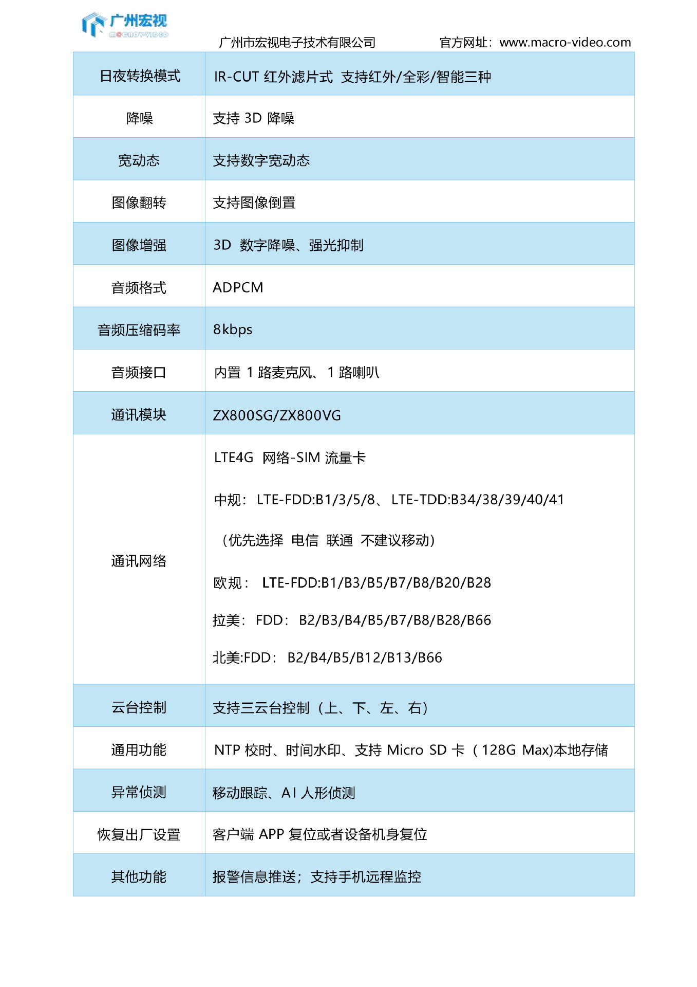 三摄像头三镜头三目太阳能监控摄像头三云台旋转4G低功耗防水无