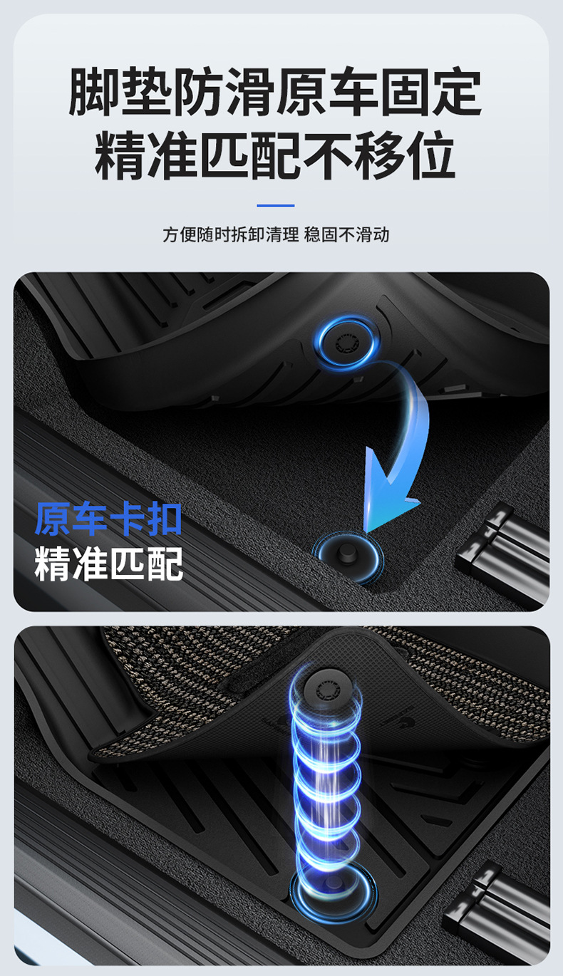 Suitable for Nissan X-Trail, Qashqai, Sylphy, Teana, N6, N7, All-Weather Tpe Car Floor Mats