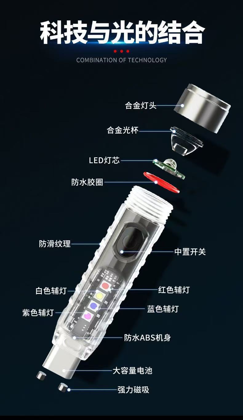 Cross-Border Popular Led Mini Keychain Flashlight Portable USB Fast Charging Outdoor Pocket Magnetic Warning Flashlight