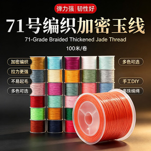 71̖������ 0.4mm �����������\�]���� DIY �ֹ������ִ��K����