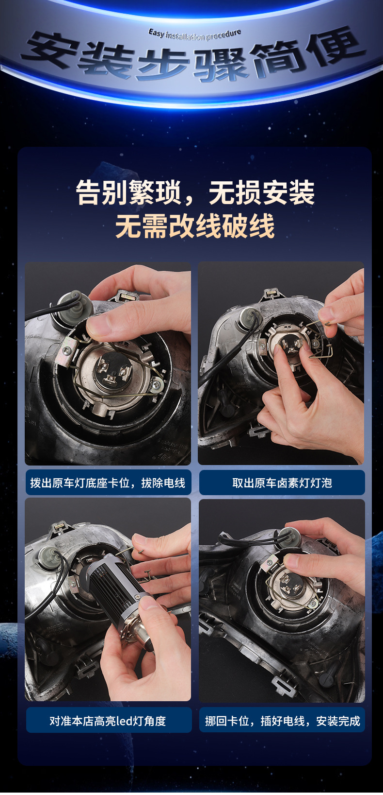 Motorcycle Super Bright LED Headlight Lens