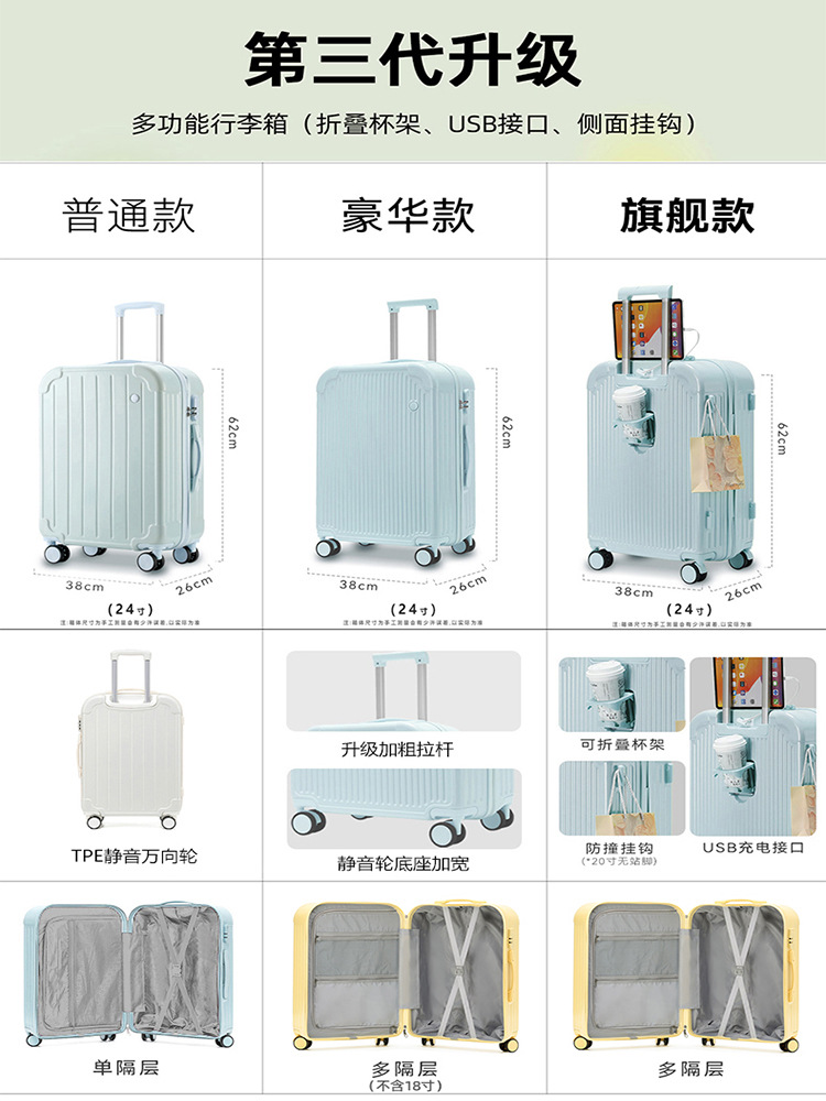 Maleta de rueda silenciosa universal para mujer, maleta de viaje con contraseña de 20 pulgadas, maleta con ruedas gruesa y resistente de gran capacidad, 24 pulgadas