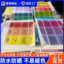 其他广告器材;广告牌;广告板
