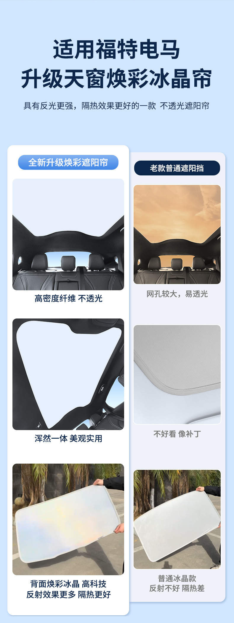 Suitable for 21 Ford Electric Horse Sunroof Ice Crystal Sunshade Curtain Heat Insulation Sun Protection Privacy Sunshade Opaque