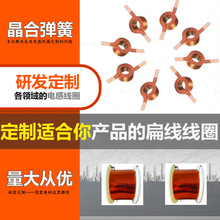 ����Դ��܇�C��ƽ�~������늸о�Ȧ ���~�ۏ����_�͏��� ���趨��