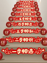 �Y��Y����̨�Aϲ���N�鷿�����b�̤�����N���������·���c��Ʒ